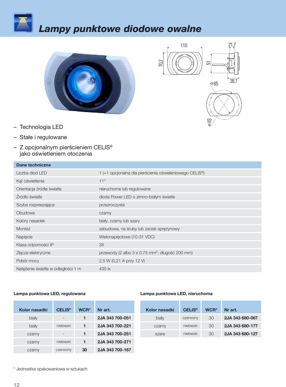 lub zacisk sprężynowy Wielonapięciowe (10-31 VDC) Klasa odporności IP 3X przewody (2 albo 3 x 0,75 mm²; długość 200 mm) Pobór mocy 2,5 W (0,21 A przy 12 V) Natężenie światła w odległości 1 m 435 lx