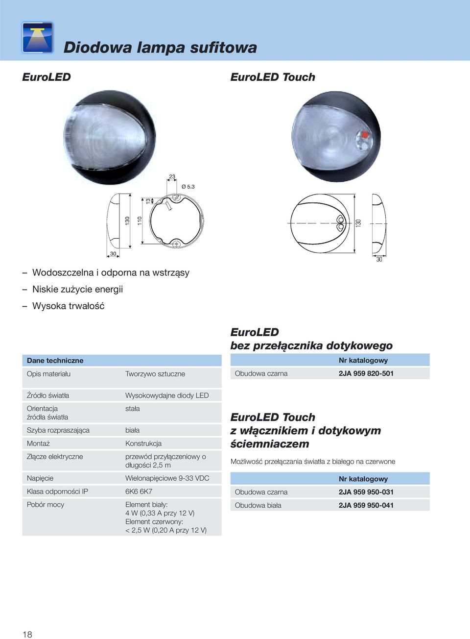 Konstrukcja przewód przyłączeniowy o długości 2,5 m Wielonapięciowe 9-33 VDC 6K6 6K7 Element biały: 4 W (0,33 A przy 12 V) Element czerwony: < 2,5 W (0,20 A przy