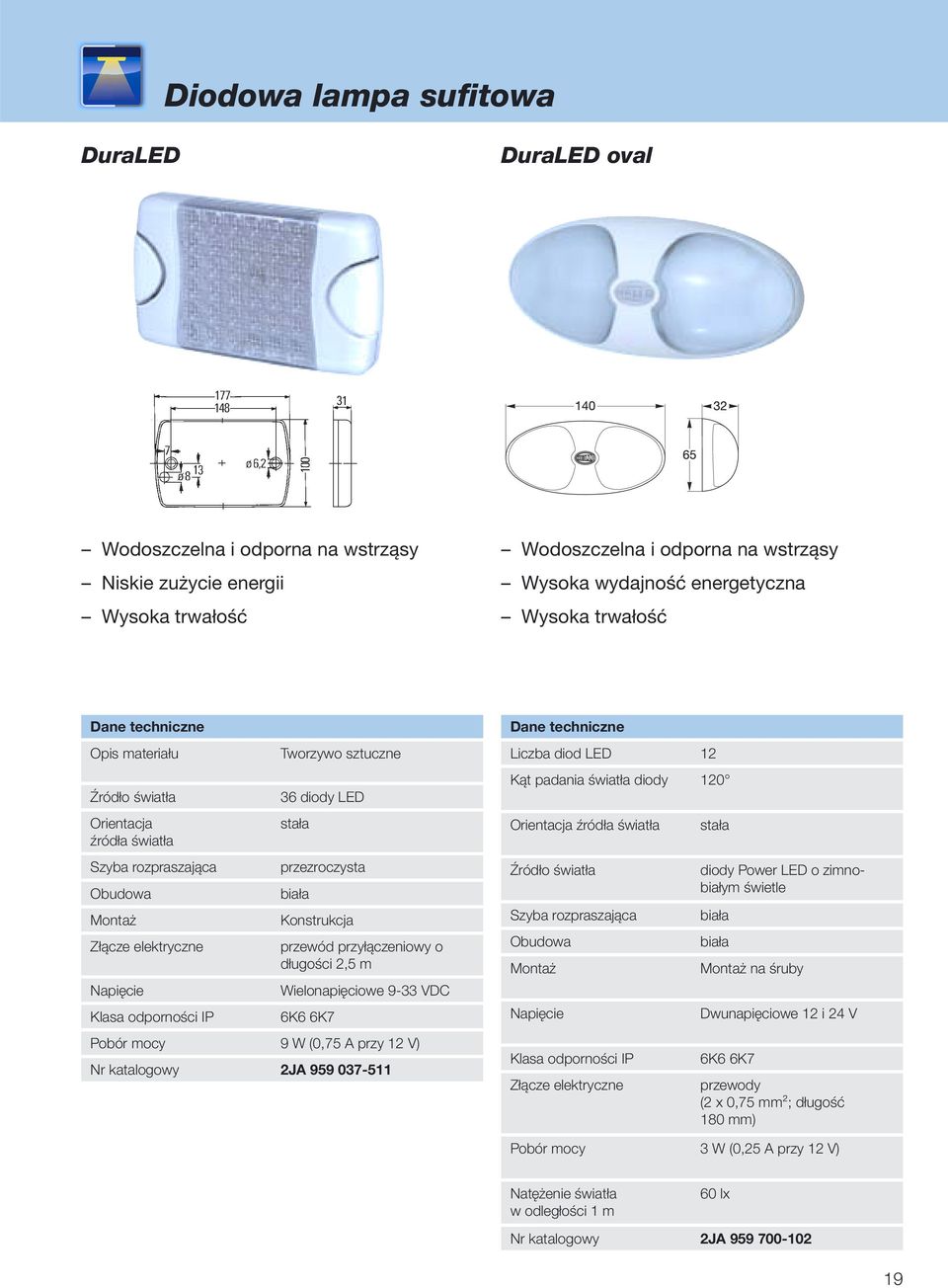 odporności IP 6K6 6K7 Pobór mocy 9 W (0,75 A przy 12 V) 2JA 959 037-511 Liczba diod LED 12 Kąt padania światła diody 120 Orientacja źródła światła Obudowa Klasa odporności IP stała diody Power LED o