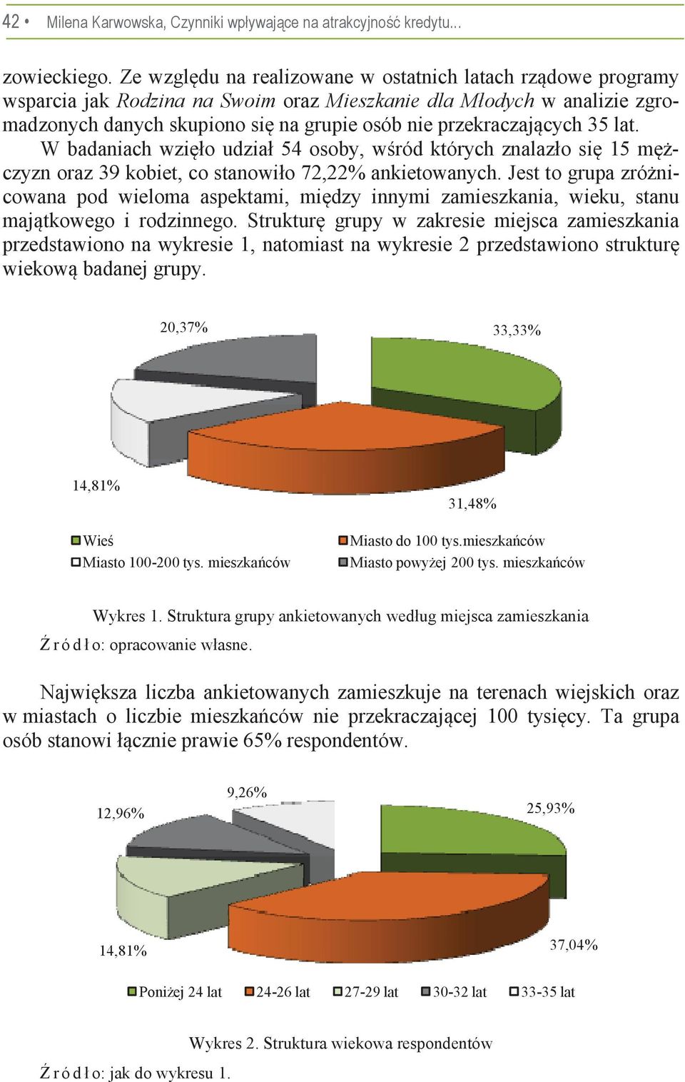 lat. W badaniach wziło udział 54 osoby, wród których znalazło si 15 mczyzn oraz 39 kobiet, co stanowiło 72,22% ankietowanych.