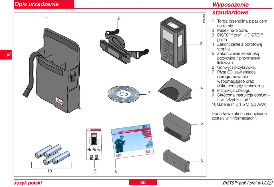 5 Zakończenie ze stopką pozycyjną / przymiarem liniowym 6 Uchwyt i przykrywka.