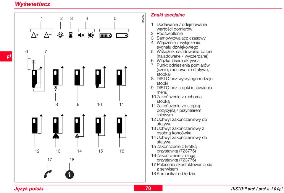 stopki (ustawienia menu) 0 Zakończenie z ruchomą stopką Zakończenie ze stopką pozycyjną / przymiarem liniowym Uchwyt zakończeniowy do statywu Uchwyt zakończeniowy z osobną końcówka 4 Uchwyt