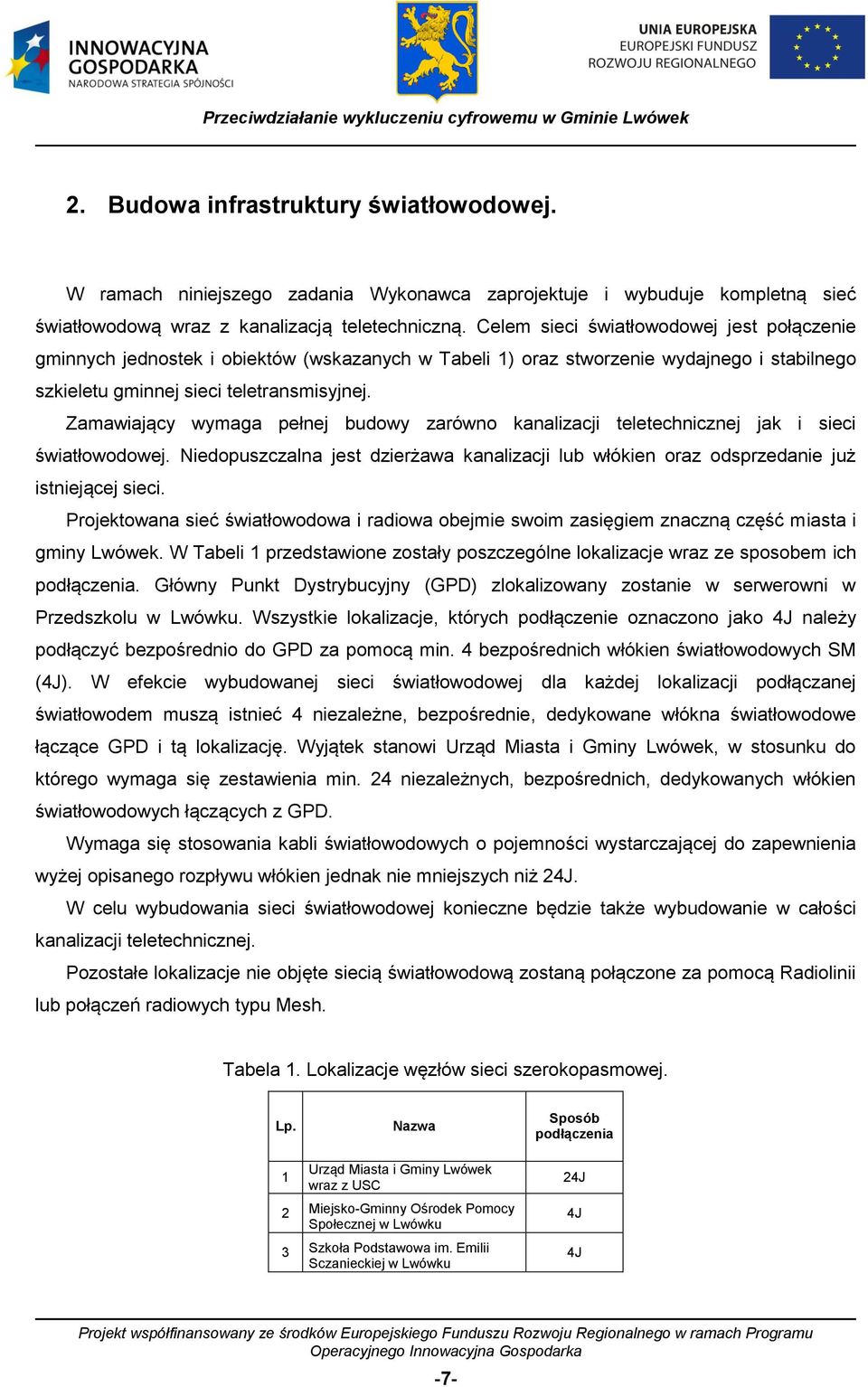 Zamawiający wymaga pełnej budowy zarówno kanalizacji teletechnicznej jak i sieci światłowodowej. Niedopuszczalna jest dzierżawa kanalizacji lub włókien oraz odsprzedanie już istniejącej sieci.