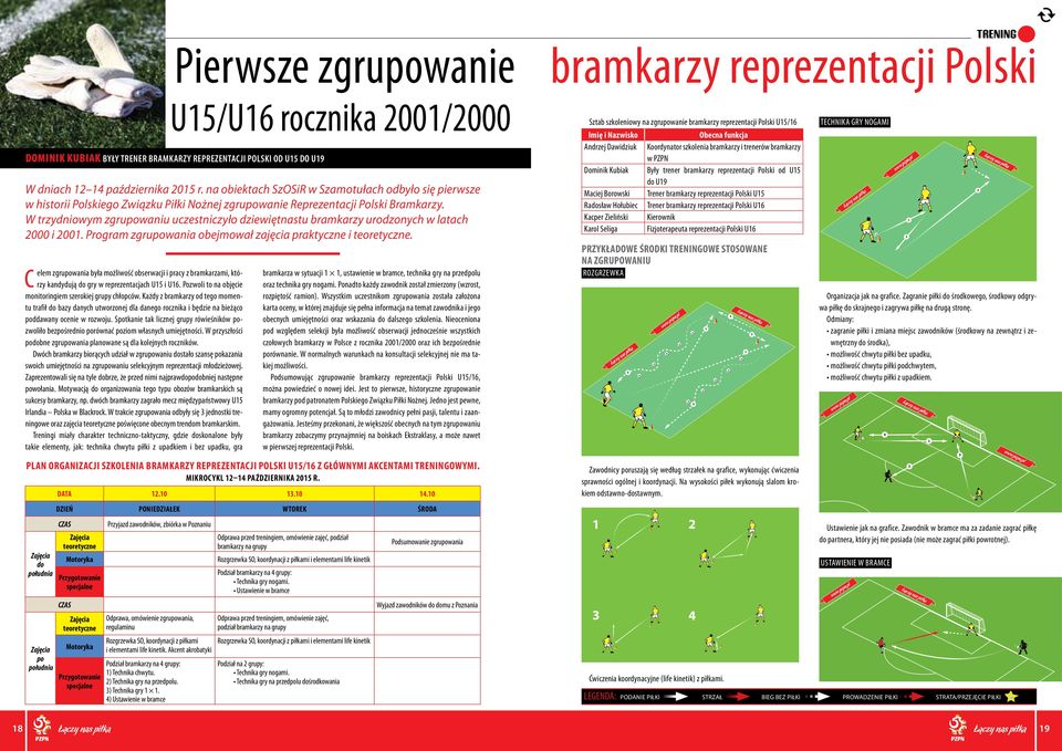 Progrm grupoi obejmoł jęci prktyce i teoretyce. C eem grupoi był możiość obsercji i prcy brmkrmi, któr kdydują do gry repreetcjch U15 i U16. Pooi to objęcie moitorigiem serokiej grupy chłopcó.