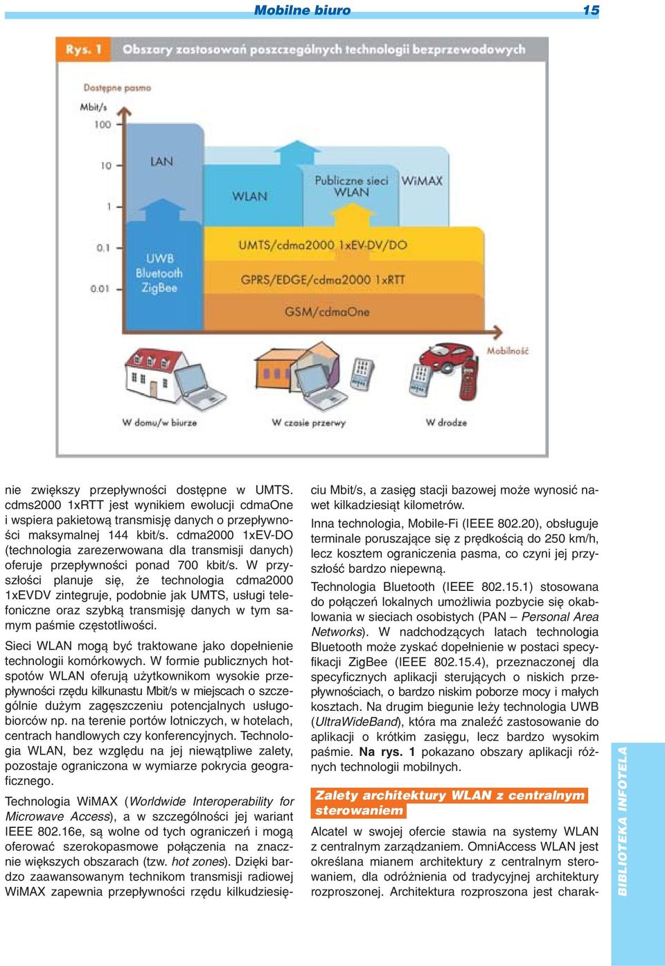 W przysz³oœci planuje siê, e technologia cdma2000 1xEVDV zintegruje, podobnie jak UMTS, us³ugi telefoniczne oraz szybk¹ transmisjê danych w tym samym paœmie czêstotliwoœci.