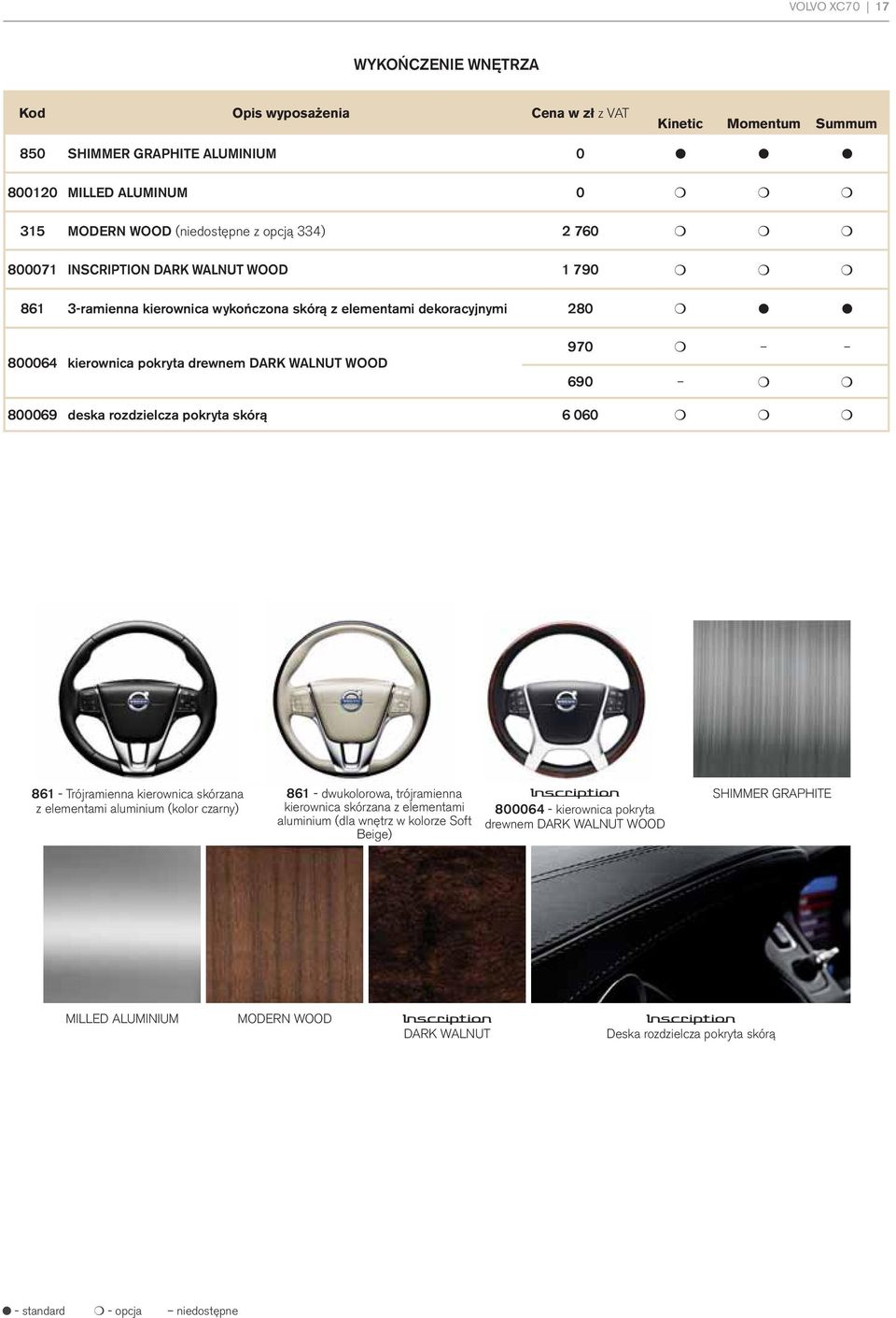 rozdzielcza pokryta skórą 6 060 861 - Trójramienna kierownica skórzana z elementami aluminium (kolor czarny) 861 - dwukolorowa, trójramienna kierownica skórzana z elementami aluminium (dla