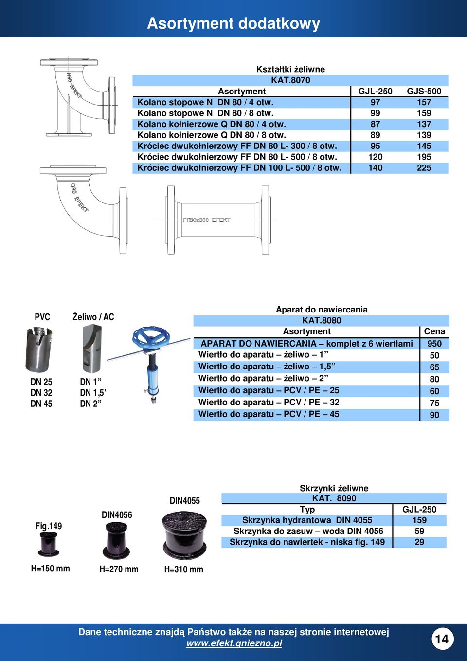 120 195 Króciec dwukołnierzowy FF DN 100 L- 500 / 8 otw. 140 225 PVC DN 25 DN 32 DN 45 śeliwo / AC DN 1 DN 1,5 DN 2 Aparat do nawiercania KAT.