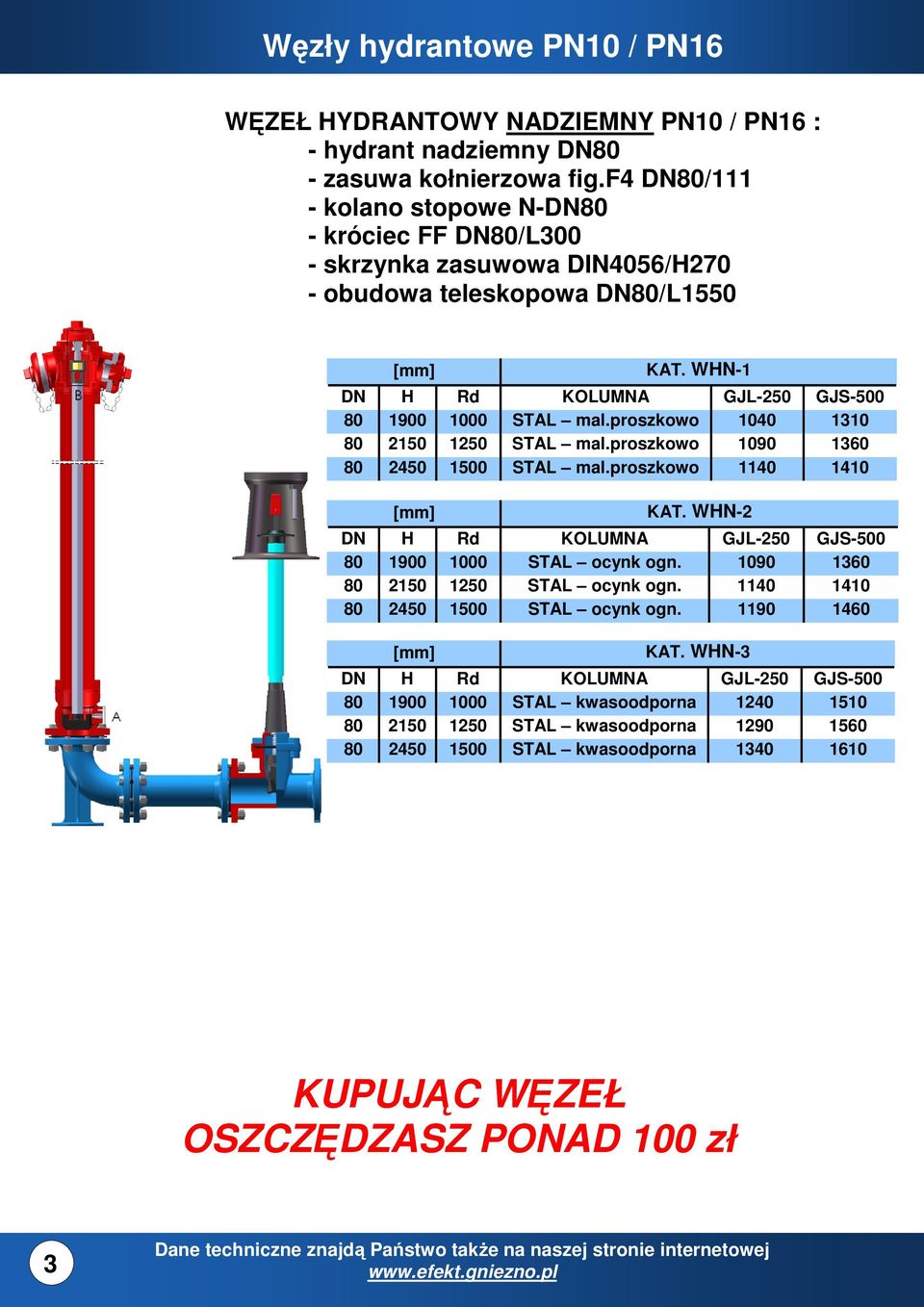 proszkowo 1040 1310 80 2150 1250 STAL mal.proszkowo 1090 1360 80 2450 1500 STAL mal.proszkowo 1140 1410 KAT. WHN-2 DN H Rd KOLUMNA GJL-250 GJS-500 80 1900 1000 STAL ocynk ogn.