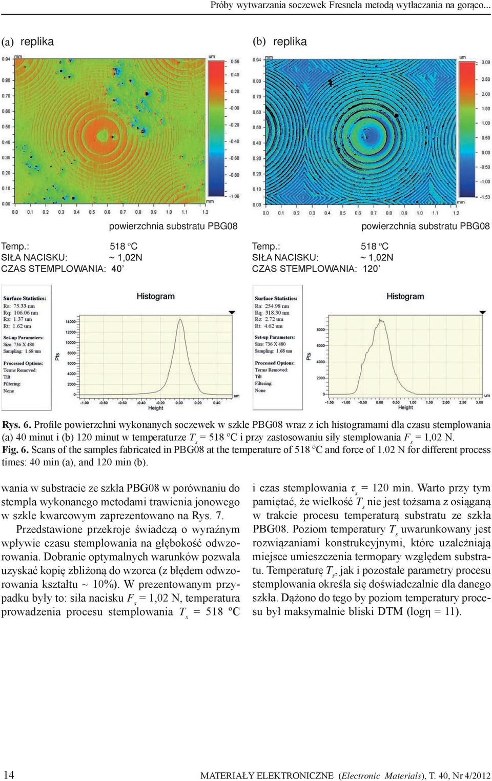 Profile powierzchni wykonanych soczewek w szkle PBG08 wraz z ich histogramami dla czasu stemplowania (a) 40 minut i (b) 120 minut w temperaturze T s = 518 ºC i przy zastosowaniu siły stemplowania F s