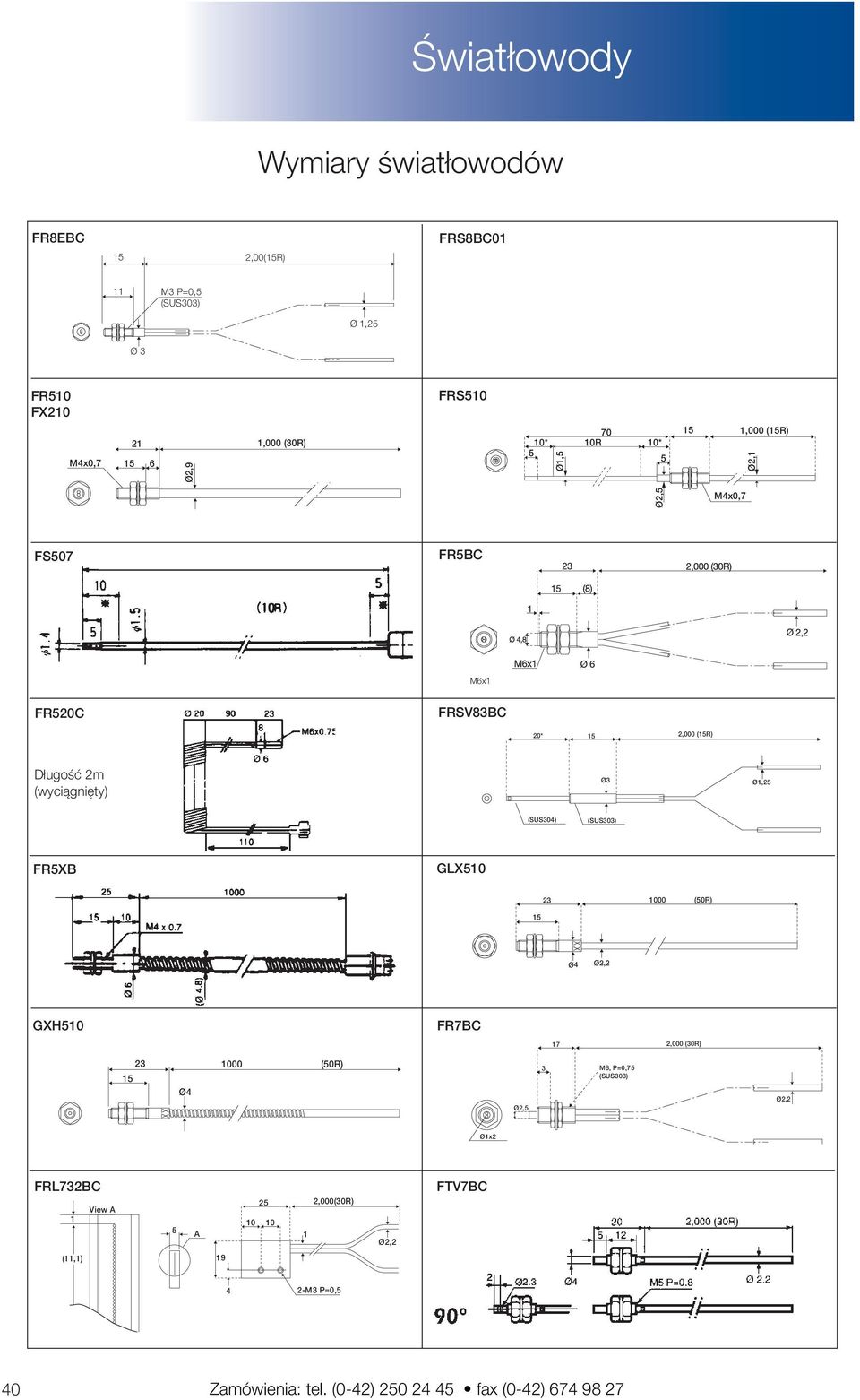 GLX510 23 1000 () Ø4 Ø2,2 GXH510 FR7BC 17 2,000 () 23 Ø4 1000 () Ø2,5 3 M6, P=0,75 Ø2,2 Ø1x2 FRL732BC View A 1 5 A 25 10 10 1 2,000()