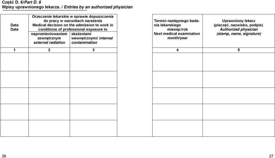 decision on the admission to work in conditions of professional exposure to napromieniowaniem zewnętrznym external radiation skażeniami