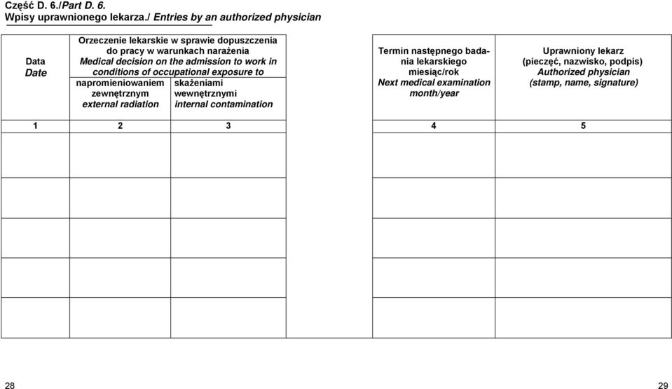 decision on the admission to work in conditions of occupational exposure to napromieniowaniem zewnętrznym external radiation skażeniami