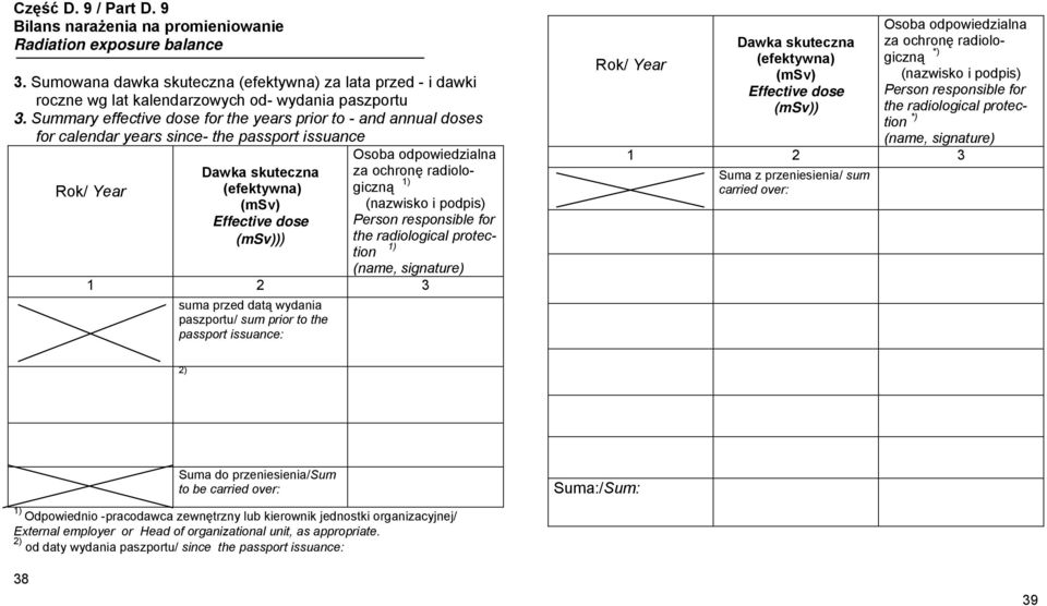 prior to the passport issuance: Osoba odpowiedzialna za ochronę radiologiczną ) (nazwisko i podpis) Person responsible for the radiological protection ) (name, signature) 2 3 Rok/ Year Dawka