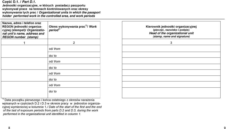 work in the controlled area, and work periods Nazwa, adres i telefon oraz REGON jednostki organizacyjnej (stempel)/ Organizational unit s name, address and REGON number (stamp) Okres wykonywania prac