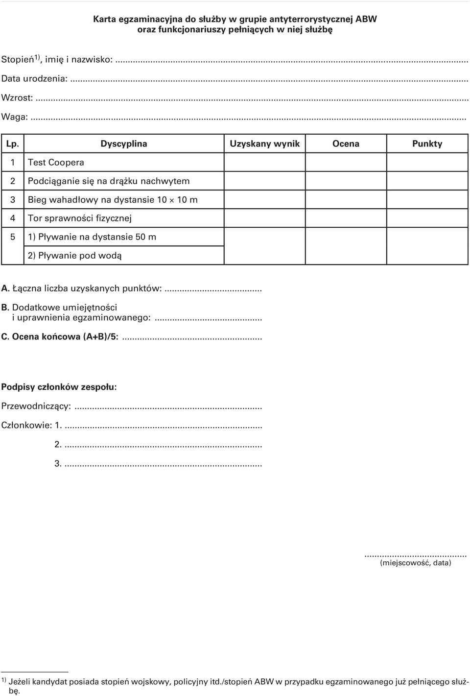 ) Pływanie pod wodą A. Łączna liczba uzyskanych punktów:... B. Dodatkowe umiejętności i uprawnienia egzaminowanego:... C. Ocena końcowa (A+B)/5:.