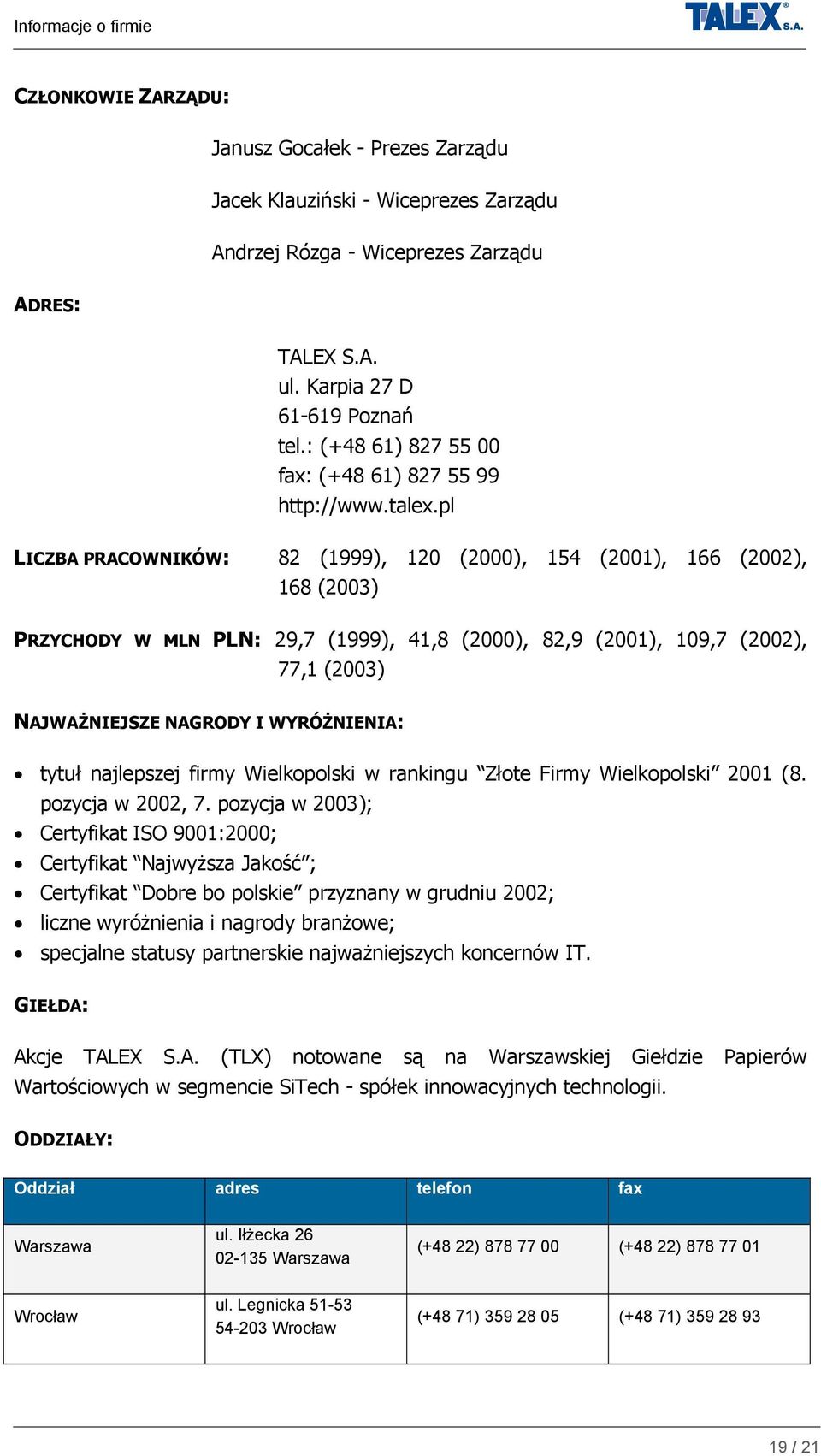 pl LICZBA PRACOWNIKÓW: 82 (1999), 120 (2000), 154 (2001), 166 (2002), 168 (2003) PRZYCHODY W MLN PLN: 29,7 (1999), 41,8 (2000), 82,9 (2001), 109,7 (2002), 77,1 (2003) NAJWAŻNIEJSZE NAGRODY I