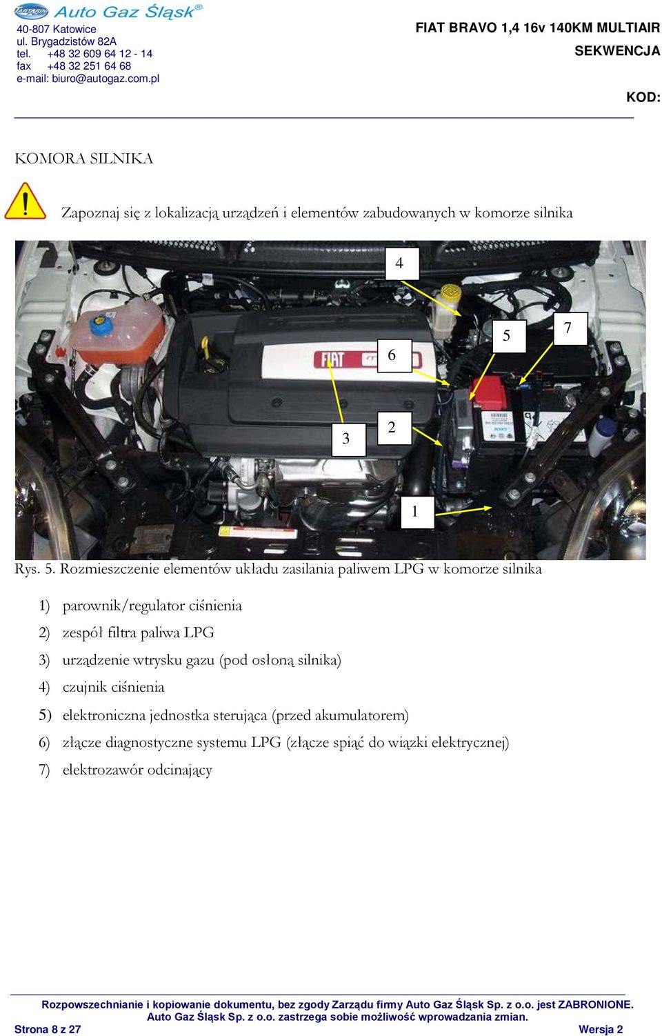 Rozmieszczenie elementów układu zasilania paliwem LPG w komorze silnika 1) parownik/regulator ciśnienia 2) zespół filtra