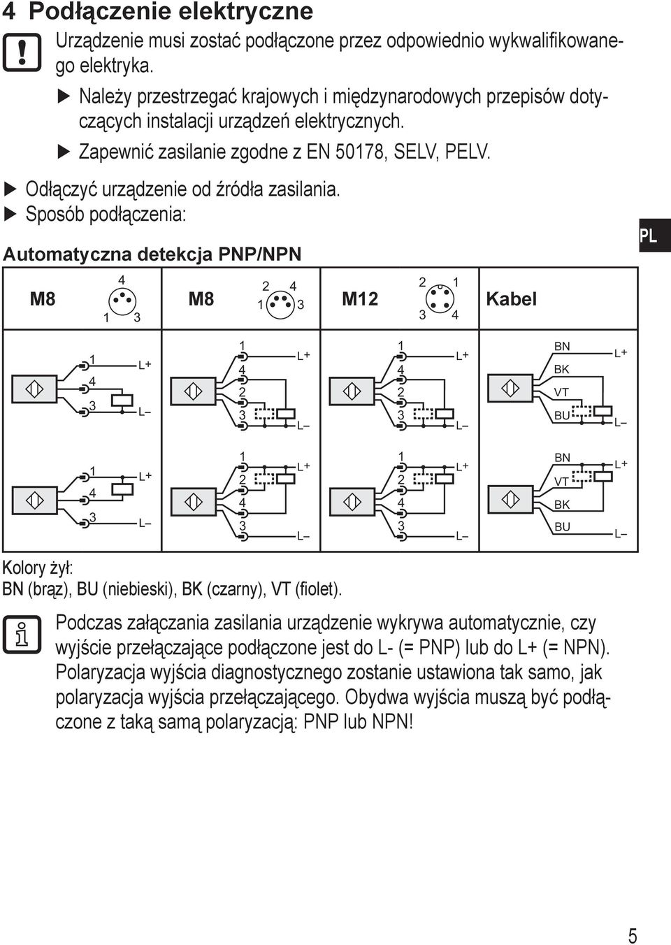 Sposób podłączenia: Automatyczna detekcja PNP/NPN M8 M8 M Kabel PL L+ L L+ L BN BK VT BU L+ L L+ L L+ L BN VT BK BU L+ L Kolory żył: BN (brąz), BU (niebieski), BK (czarny), VT (fiolet).