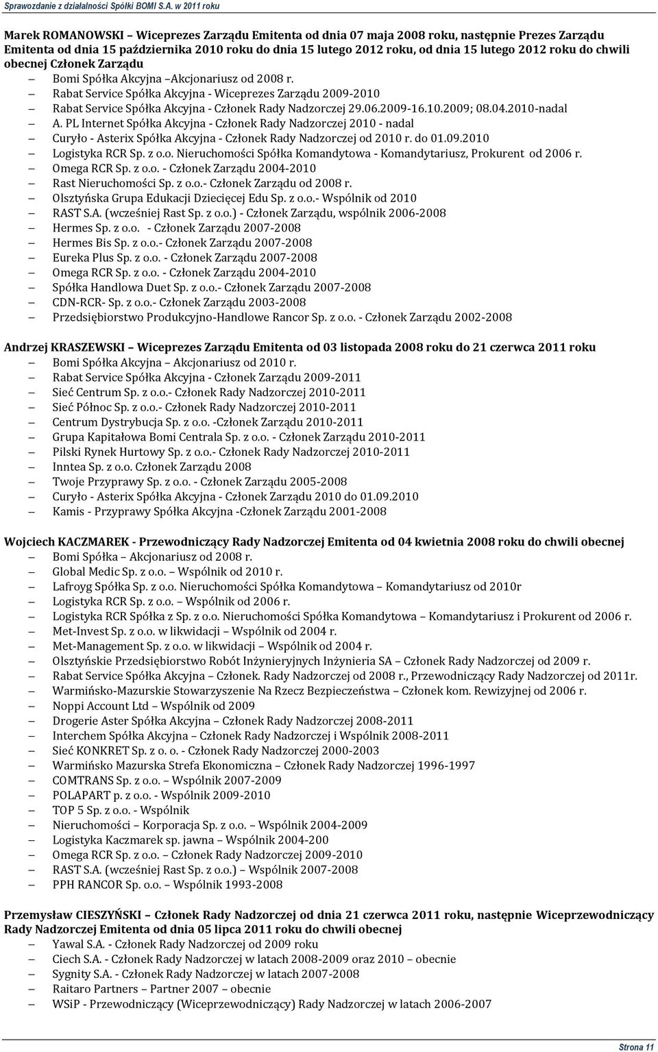 2009-16.10.2009; 08.04.2010-nadal A. PL Internet Spółka Akcyjna - Członek Rady Nadzorczej 2010 - nadal Curyło - Asterix Spółka Akcyjna - Członek Rady Nadzorczej od 2010 r. do 01.09.2010 Logistyka RCR Sp.