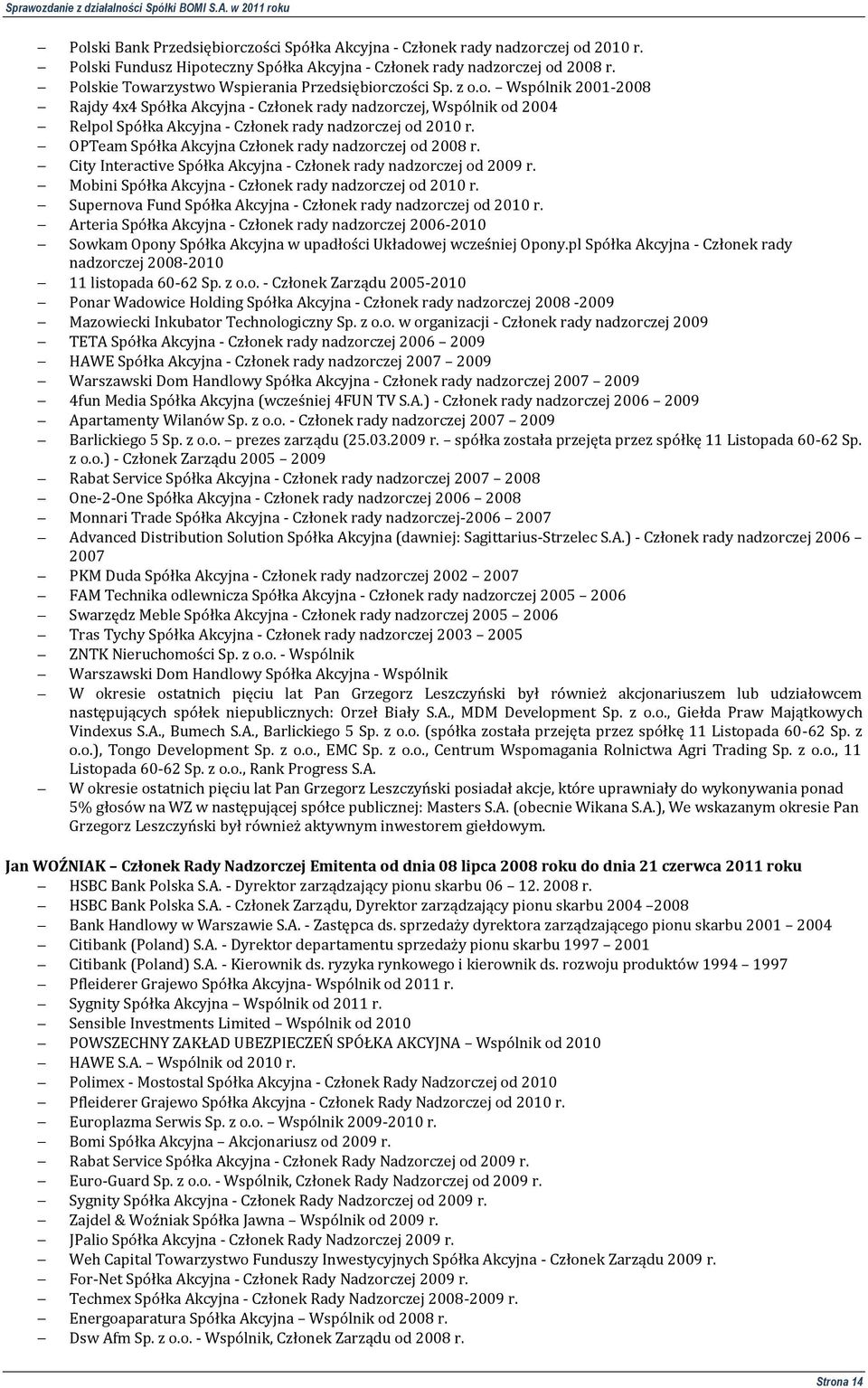 OPTeam Spółka Akcyjna Członek rady nadzorczej od 2008 r. City Interactive Spółka Akcyjna - Członek rady nadzorczej od 2009 r. Mobini Spółka Akcyjna - Członek rady nadzorczej od 2010 r.