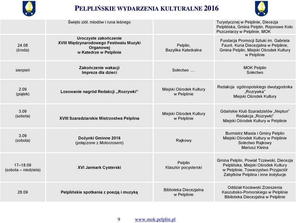 Gabriela Fauré, Kuria Diecezjalna, Gmina, sierpień Zakończenie wakacji Impreza dla dzieci Sołectwo. MOK Sołectwo 2.