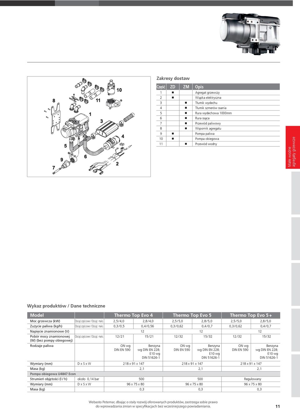 (kw) Obciąż.częściowe / Obciąż. maks. 2,5 / 4,0 2,8 / 4,0 2,5 / 5,0 2,8 / 5,0 2,5 / 5,0 2,8 / 5,0 Zużycie paliwa (kg/h) Obciąż.częściowe / Obciąż. maks. 0,3 / 0,5 0,4 / 0,56 0,3 / 0,62 0,4 / 0,7 0,3 / 0,62 0,4 / 0,7 Napięcie znamionowe (V) 12 12 12 Pobór mocy znamionowej Obciąż.