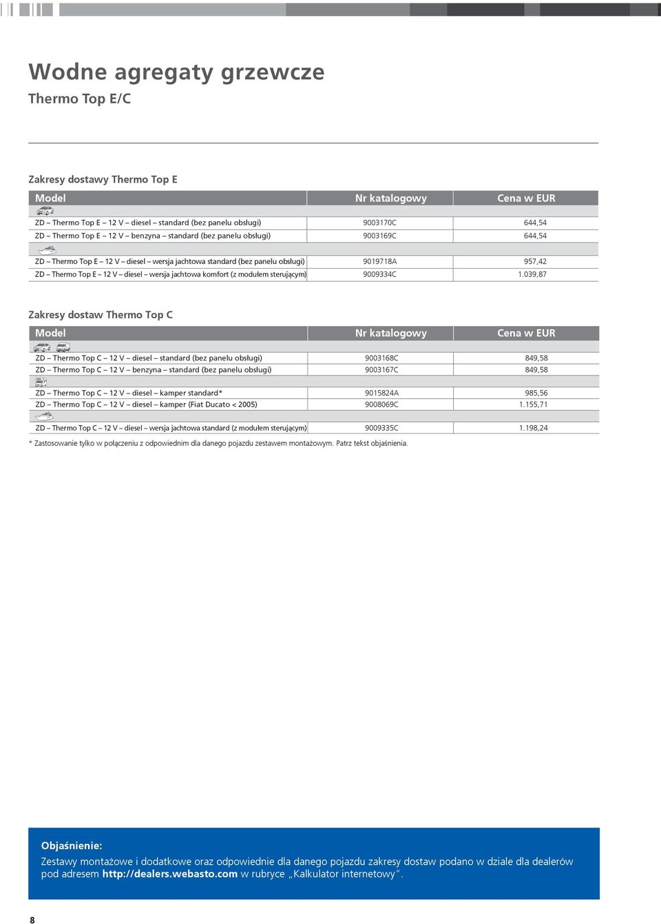 modułem sterującym) 9009334C 1.