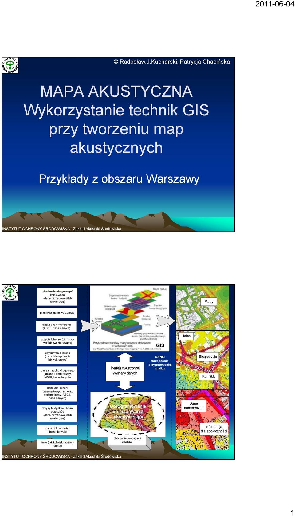 ruchu drogowego/ kolejowego (dane bitmapowe i/lub wektorowe) Mapy przemysł (dane wektorowe) siatka poziomu terenu (ASCII, baza danych) zdjęcia lotnicze (bitmapowe lub zwektorowane) GIS Hałas