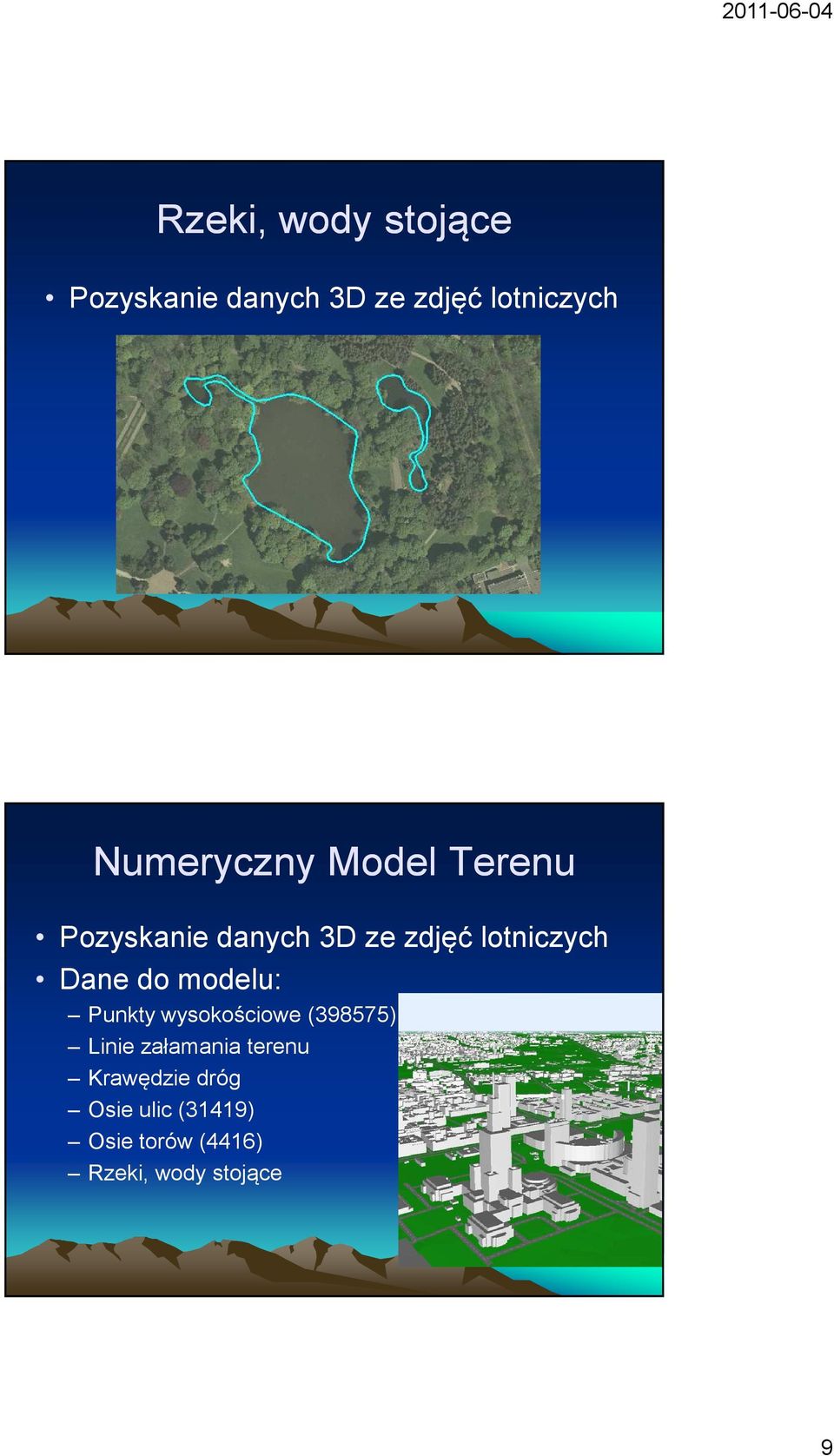 Dane do modelu: Punkty wysokościowe (398575) Linie załamania