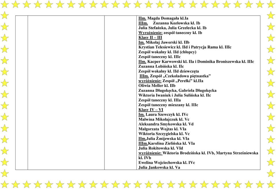 IId dziewczęta IIIm. Zespół Czekoladowa piętnastka wyróżnienie: Zespół Perełki kl.iia Oliwia Meller kl. IIb Zuzanna Długokęcka, Gabriela Długokęcka Wiktoria Iwaniuk i Julia Sulińska kl.