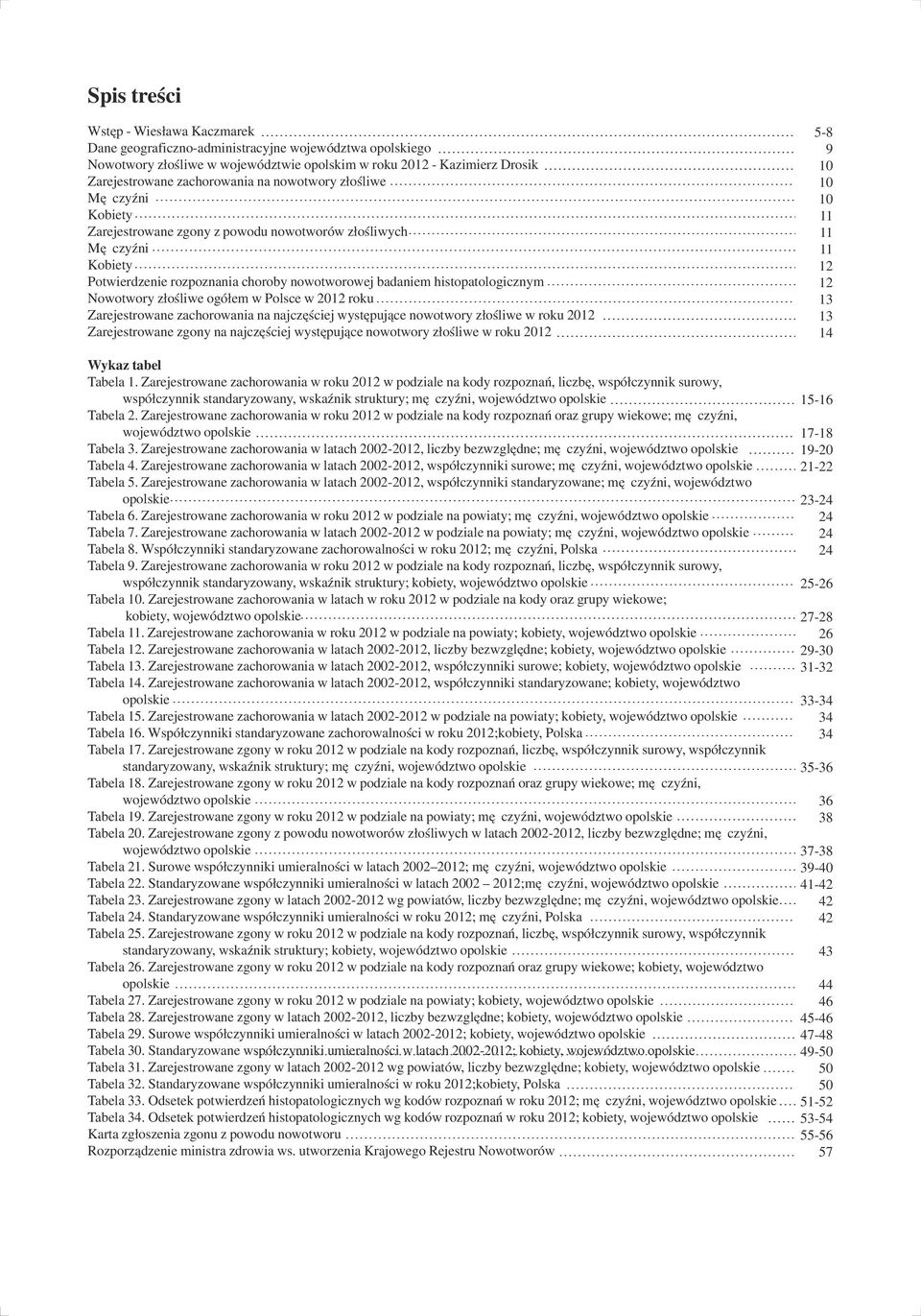 złośliwe ogółem w Polsce w roku Zarejestrowane zachorowania na najczęściej występujące nowotwory złośliwe w roku Zarejestrowane zgony na najczęściej występujące nowotwory złośliwe w roku Wykaz tabel