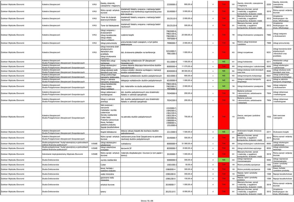 Katedra Ubezpieczeń Studia Podyplomowe Ubezpieczeń Gospodarczych Katedra Ubezpieczeń Studia Podyplomowe Ubezpieczeń Gospodarczych Katedra Ubezpieczeń Studia Podyplomowe Ubezpieczeń Gospodarczych