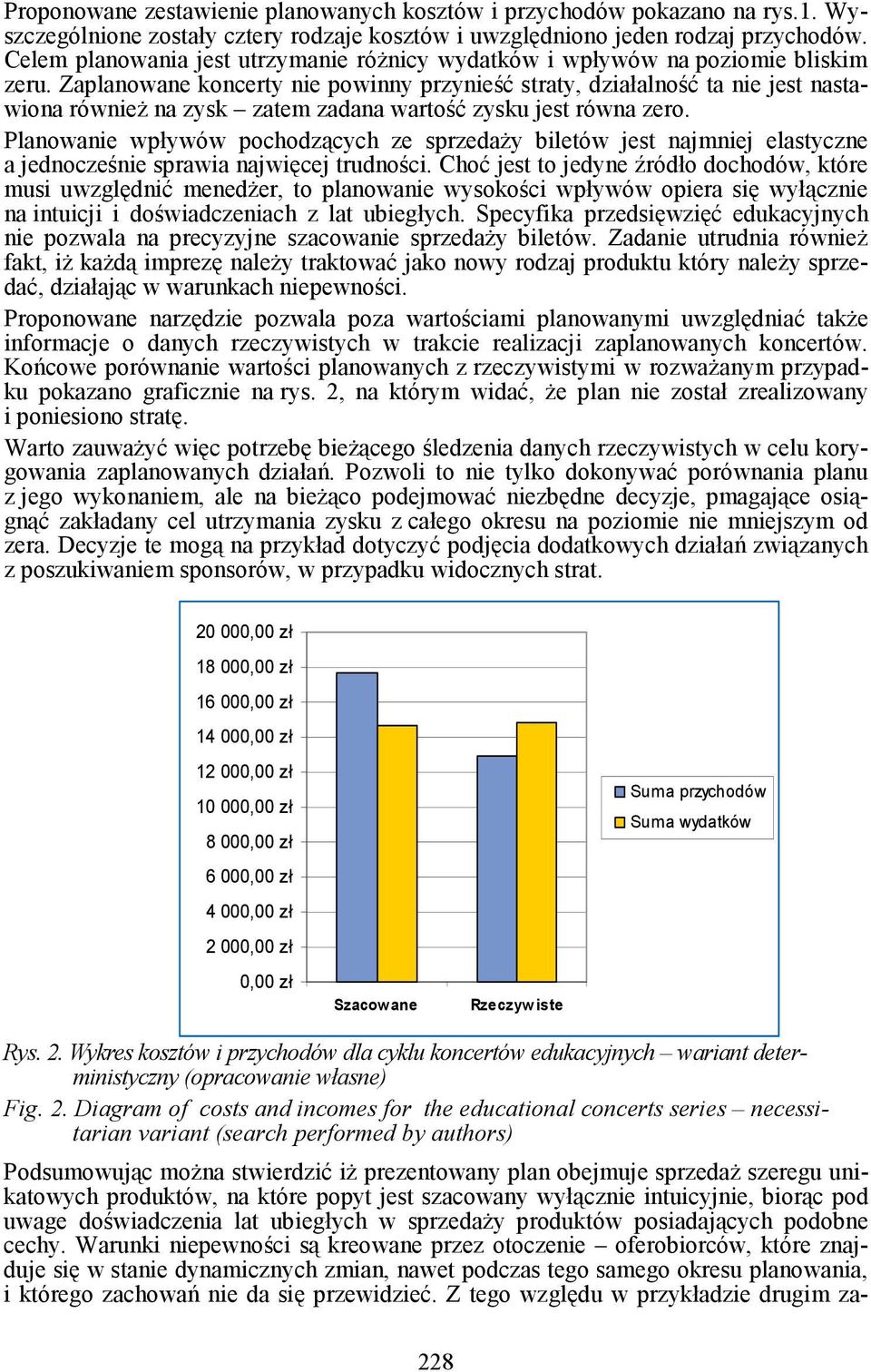 Zaplanowane koncerty nie powinny przynieść straty, działalność ta nie jest nastawiona równieŝ na zysk zatem zadana wartość zysku jest równa zero.