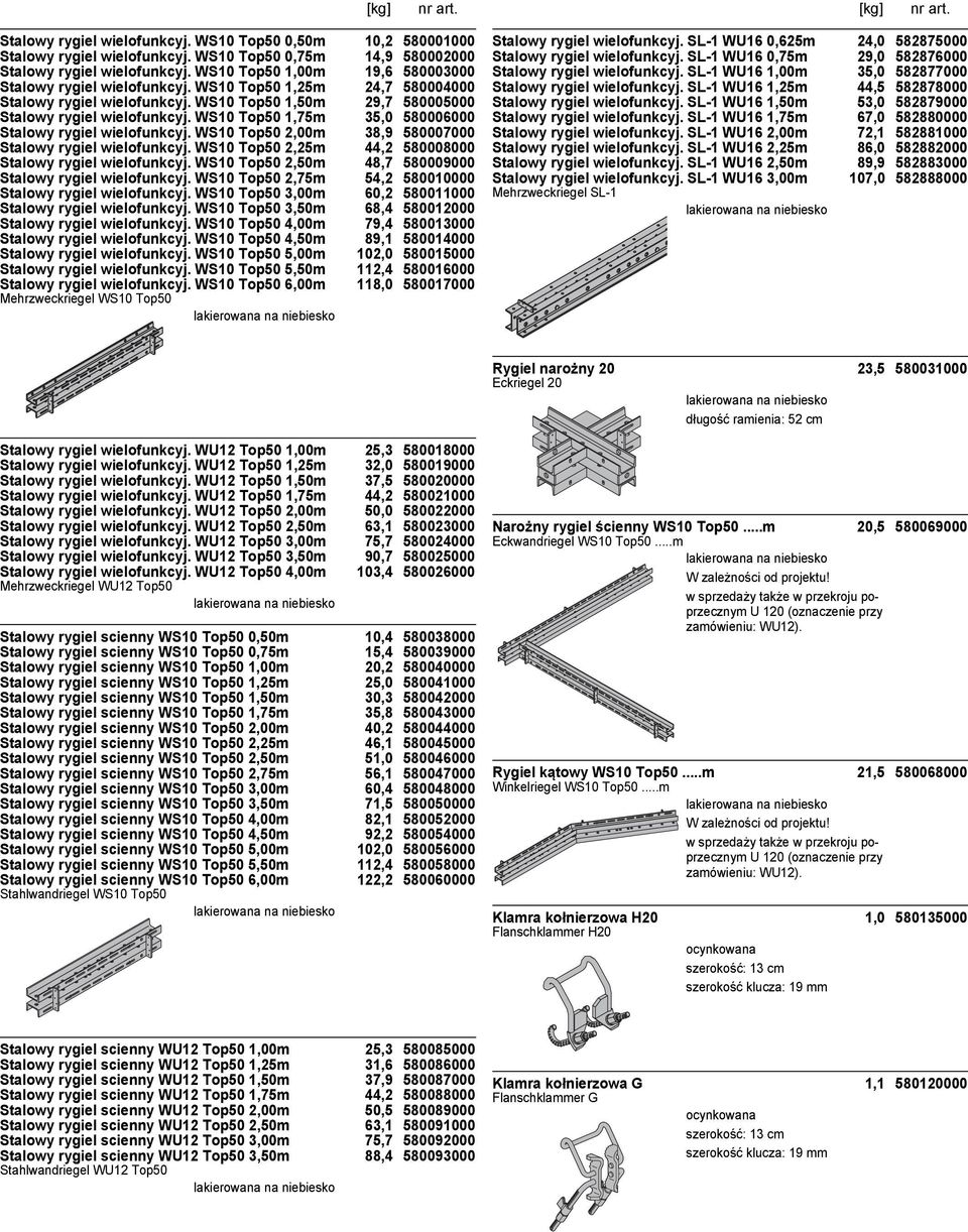 WS10 Top50 1,75m 35,0 580006000 Stalowy rygiel wielofunkcyj. WS10 Top50 2,00m 38,9 580007000 Stalowy rygiel wielofunkcyj. WS10 Top50 2,25m 44,2 580008000 Stalowy rygiel wielofunkcyj.