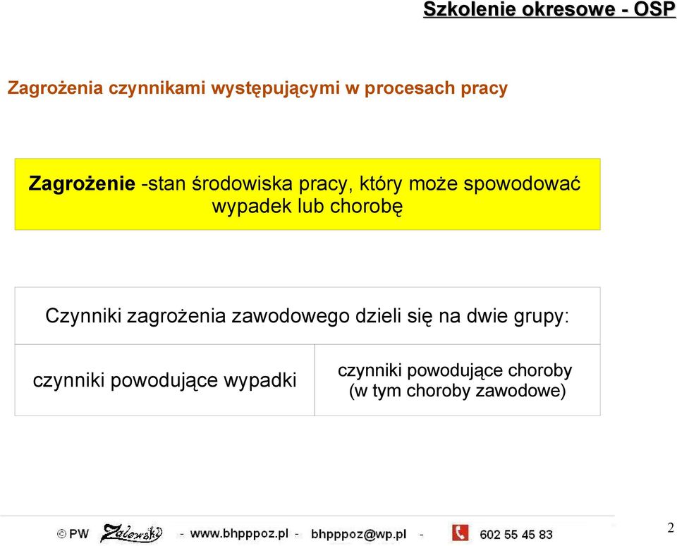 Czynniki zagrożenia zawodowego dzieli się na dwie grupy: czynniki