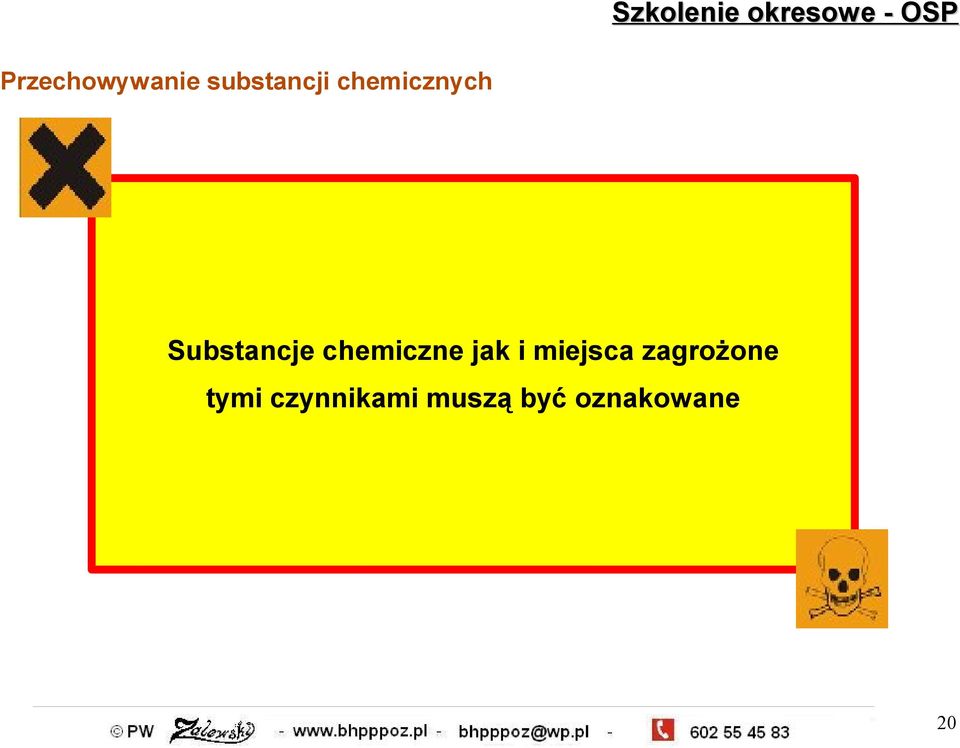 chemiczne jak i miejsca