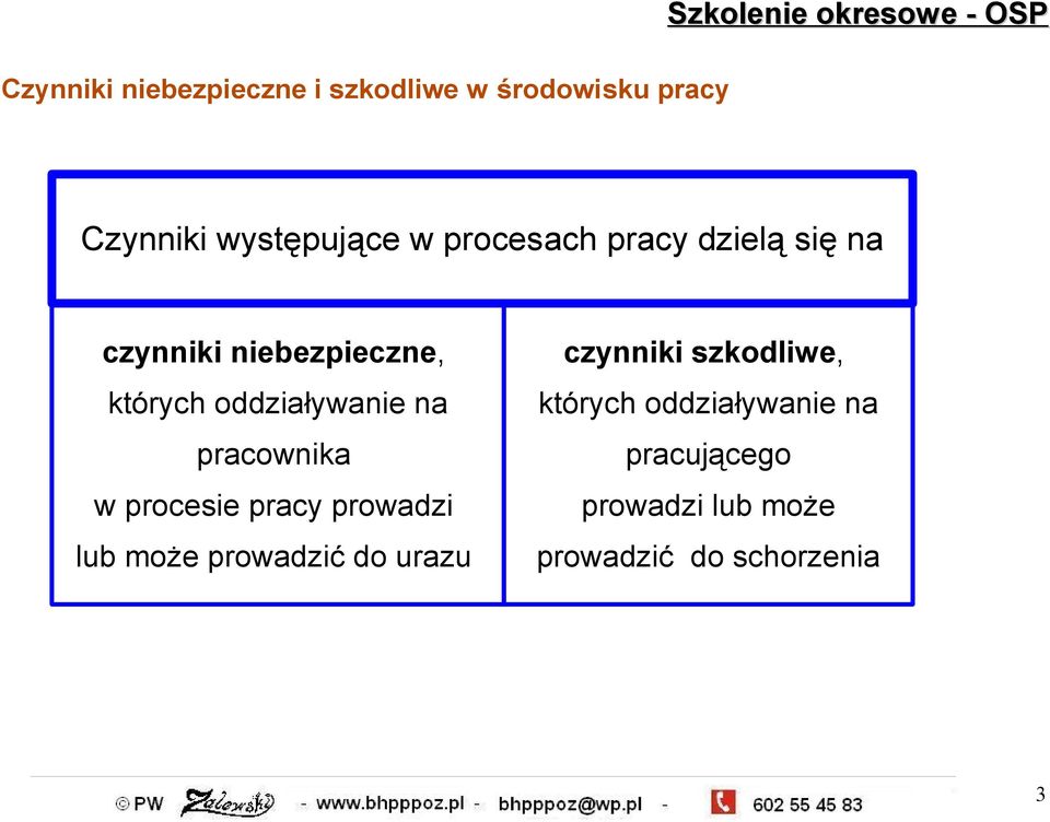 których oddziaływanie na których oddziaływanie na pracownika pracującego w