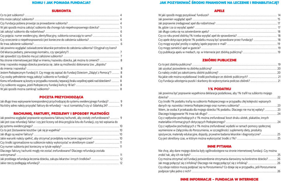 ... 6 Czy pojęcia: numer ewidencyjny, identyfikacyjny, subkonta oznaczają to samo?... 6 Czy orzeczenie o niepełnosprawności jest konieczne do założenia subkonta?... 6 Ile trwa założenie subkonta?