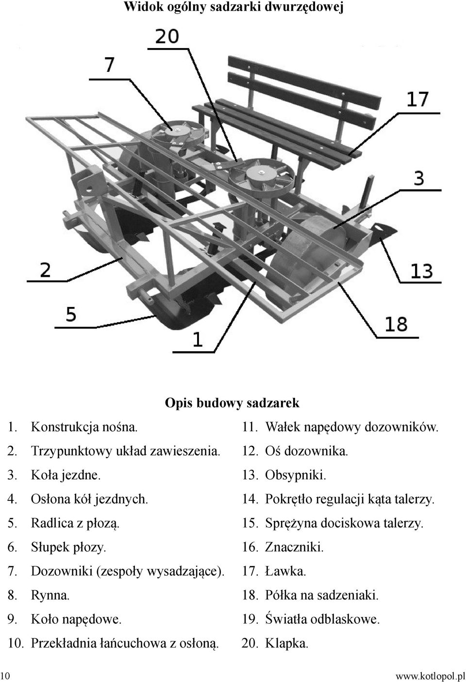 Pokrętło regulacji kąta talerzy. 5. Radlica z płozą. 15. Sprężyna dociskowa talerzy. 6. Słupek płozy. 16. Znaczniki. 7.