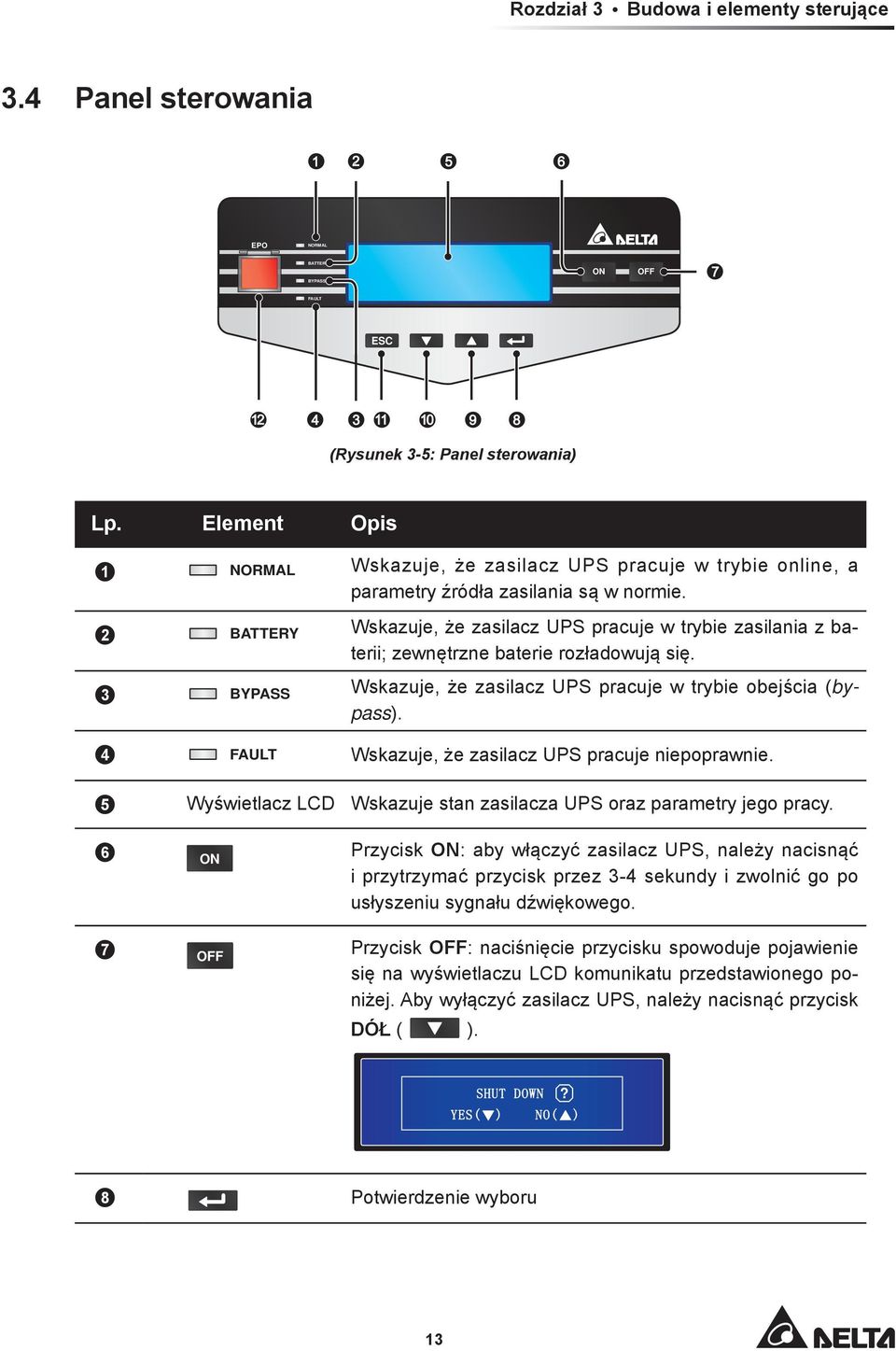 2 BATTERY Wskazuje, że zasilacz UPS pracuje w trybie zasilania z baterii; zewnętrzne baterie rozładowują się. 3 BYPASS Wskazuje, że zasilacz UPS pracuje w trybie obejścia (bypass).