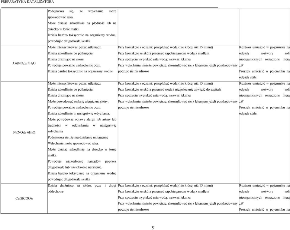 Powoduje poważne uszkodzenie oczu. Działa bardzo toksycznie na organizmy wodne Może intensyfikować pożar; utleniacz Działa szkodliwie po połknięciu. Działa drażniąco na skórę.