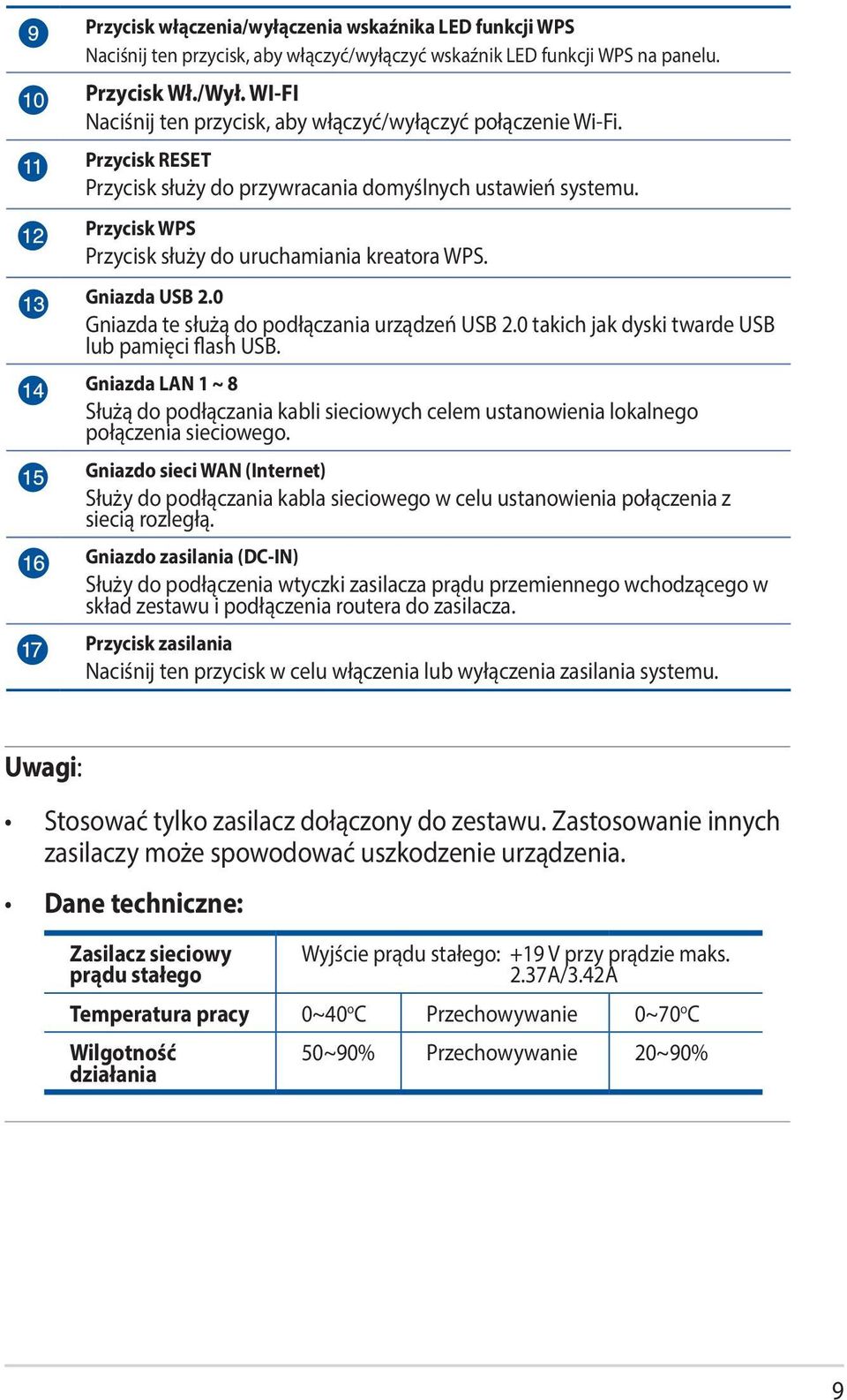 Gniazda USB 2.0 Gniazda te służą do podłączania urządzeń USB 2.0 takich jak dyski twarde USB lub pamięci flash USB.