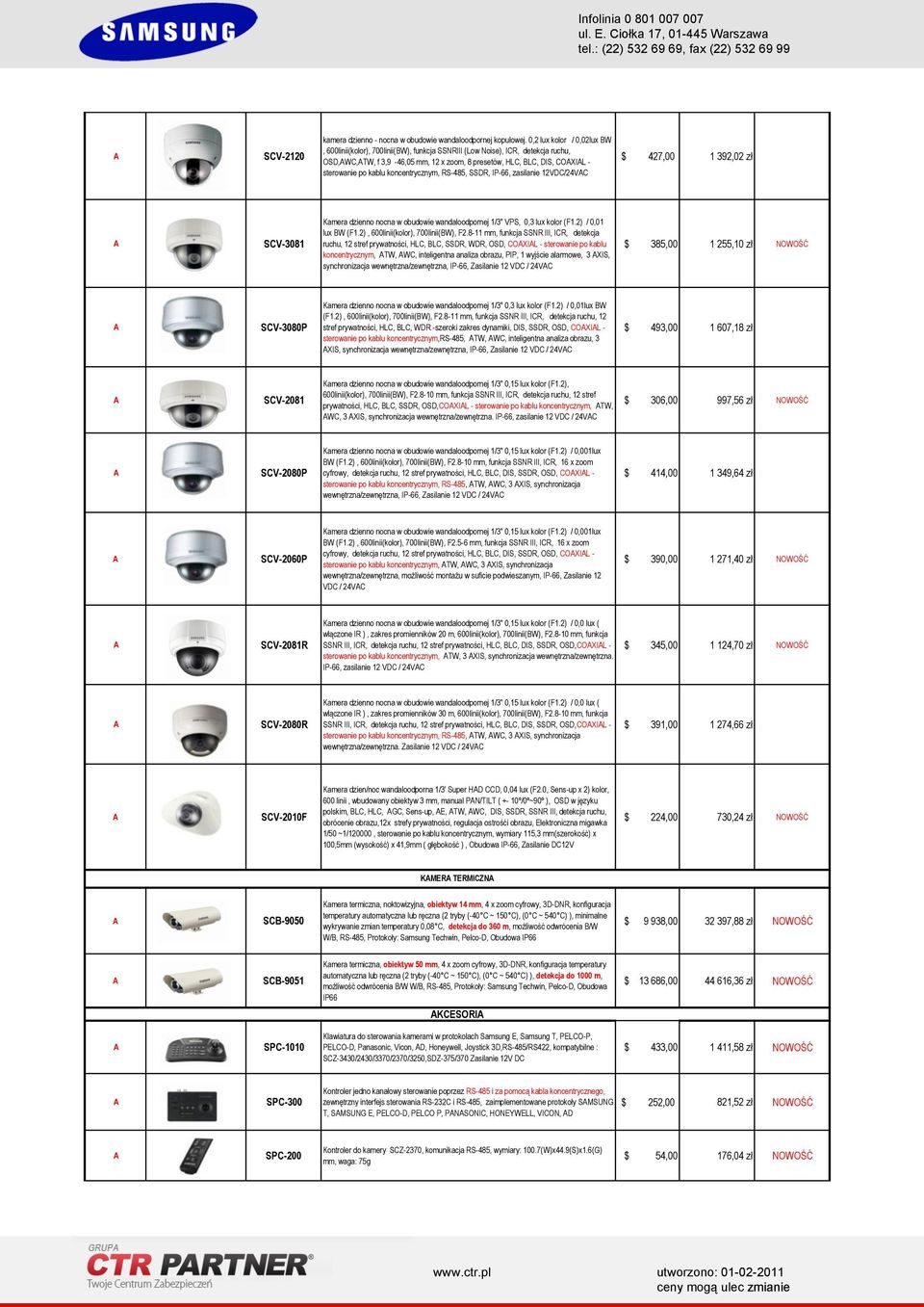 kablu koncentrycznym, RS-485, SSDR, IP-66, zasilanie 12VDC/24VC $ 427,00 1 392,02 zł SCV-3081 Kamera dzienno nocna w obudowie wandaloodpornej 1/3" VPS, 0,3 lux kolor (F1.2) / 0,01 lux BW (F1.