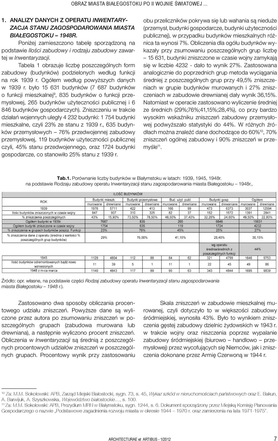 Tabela 1 obrazuje liczbę poszczególnych form zabudowy (budynków) podzielonych według funkcji na rok 1939 r. Ogółem według powyższych danych w 1939 r.