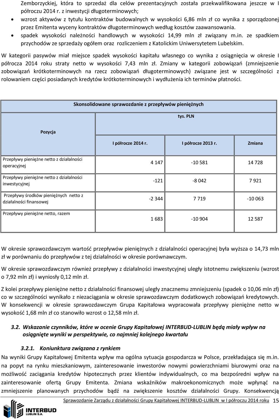 zaawansowania. spadek wysokości należności handlowych w wysokości 14,99 mln zł związany m.in. ze spadkiem przychodów ze sprzedaży ogółem oraz rozliczeniem z Katolickim Uniwersytetem Lubelskim.