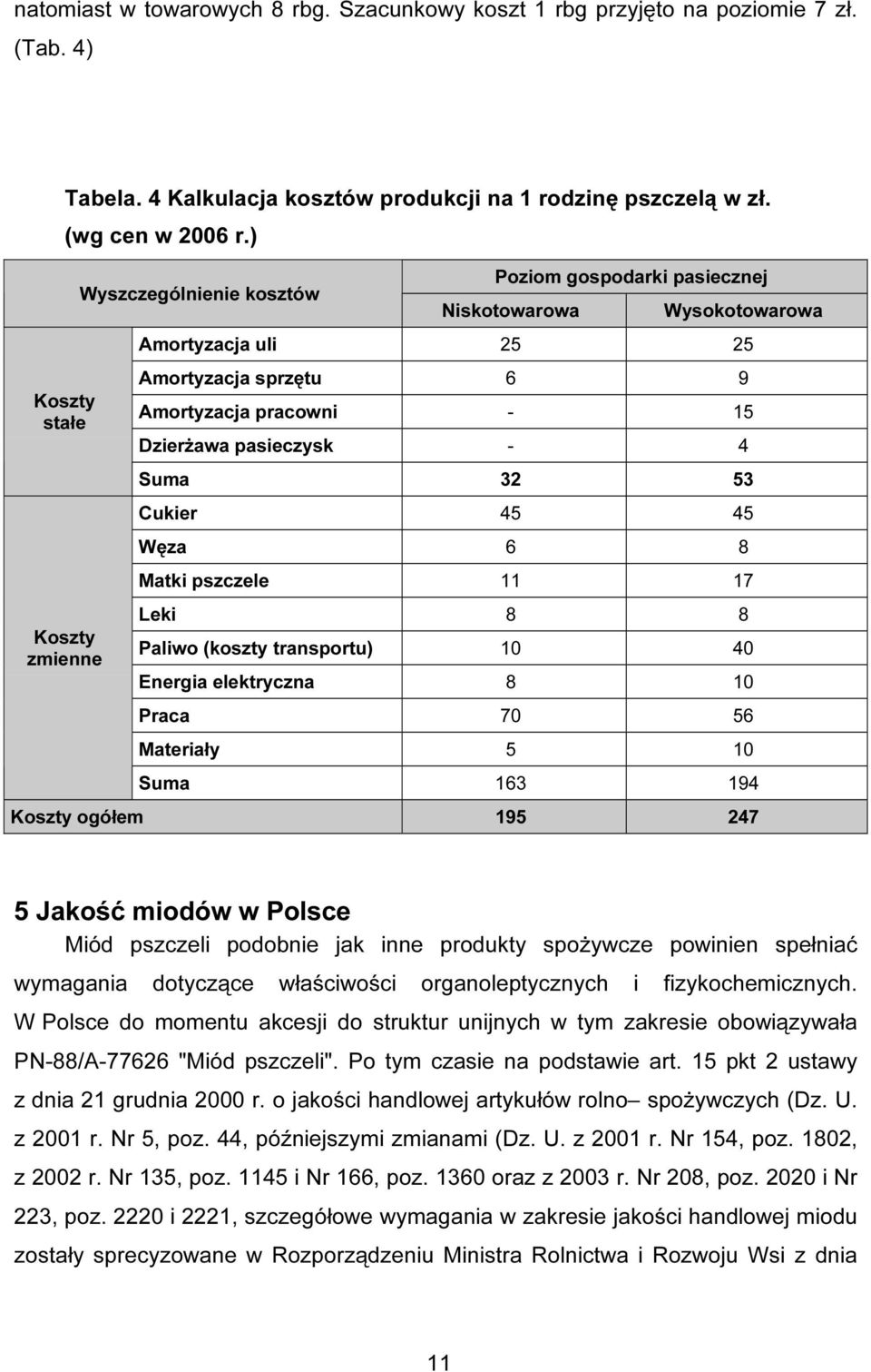 pasieczysk - 4 Suma 32 53 Cukier 45 45 Węza 6 8 Matki pszczele 11 17 Leki 8 8 Paliwo (koszty transportu) 10 40 Energia elektryczna 8 10 Praca 70 56 Materiały 5 10 Suma 163 194 Koszty ogółem 195 247 5