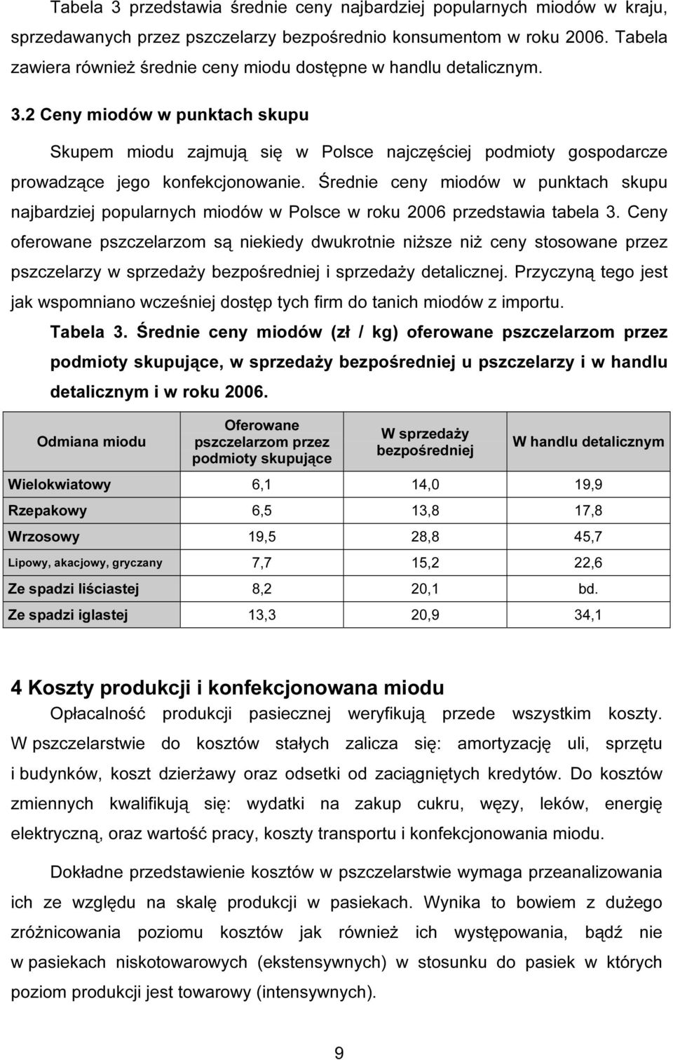 2 Ceny miodów w punktach skupu Skupem miodu zajmują się w Polsce najczęściej podmioty gospodarcze prowadzące jego konfekcjonowanie.