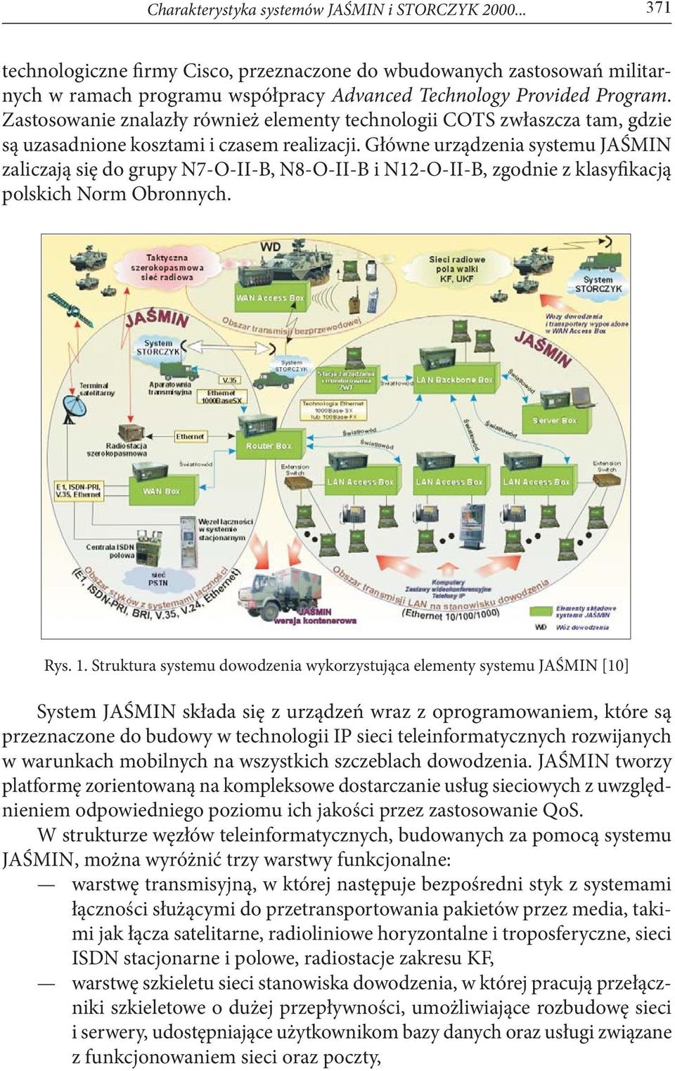 Główne urządzenia systemu JAŚMIN zaliczają się do grupy N7-O-II-B, N8-O-II-B i N12-O-II-B, zgodnie z klasyfikacją polskich Norm Obronnych. Rys. 1.