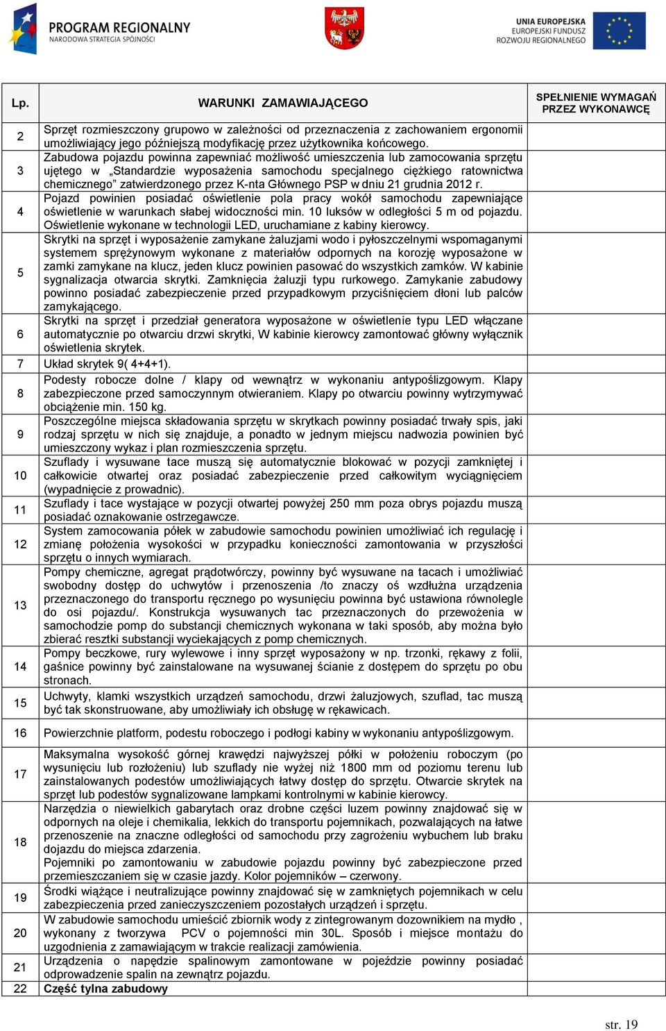 K-nta Głównego PSP w dniu 21 grudnia 2012 r. Pojazd powinien posiadać oświetlenie pola pracy wokół samochodu zapewniające 4 oświetlenie w warunkach słabej widoczności min.