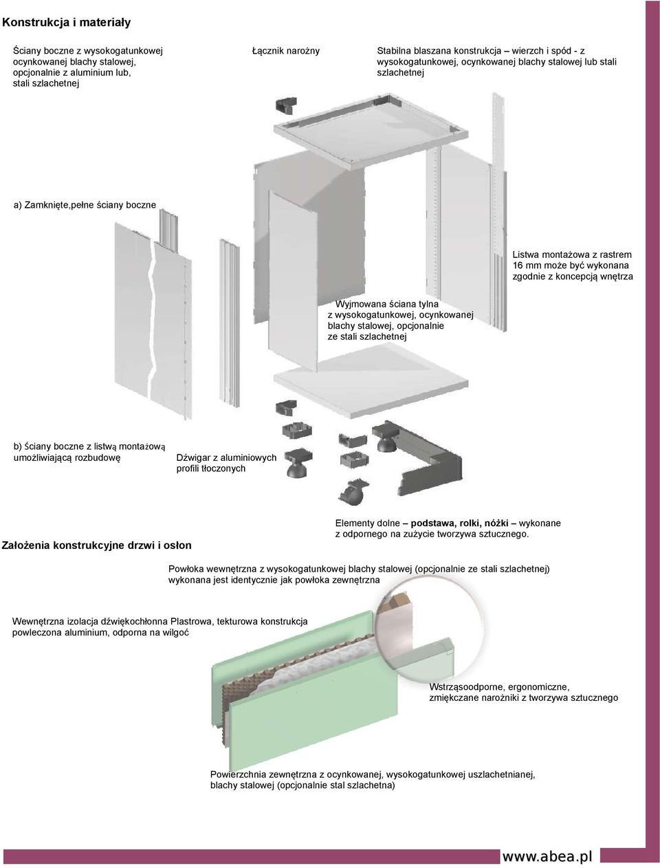 tylna z wysokogatunkowej, ocynkowanej blachy stalowej, opcjonalnie ze stali szlachetnej b) Ściany boczne z listwą montażową umożliwiającą rozbudowę Dźwigar z aluminiowych profili tłoczonych Elementy